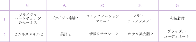 夜間部ブライダル科2年生(例)